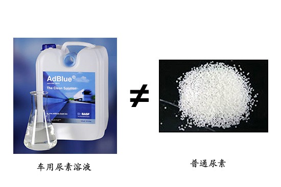 國四討論 普通尿素能代替車用尿素嗎？